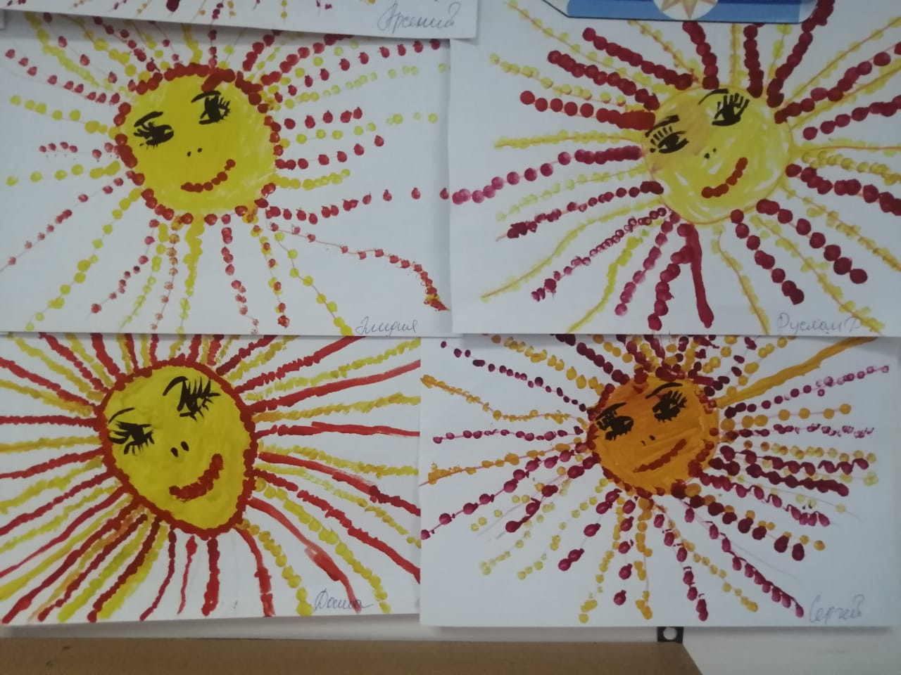 Рисование солнышко средняя группа конспект